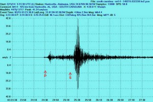 Seismographshowingquake