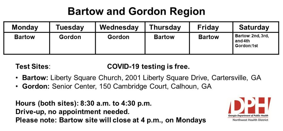 Bartow and Gordon Region 1